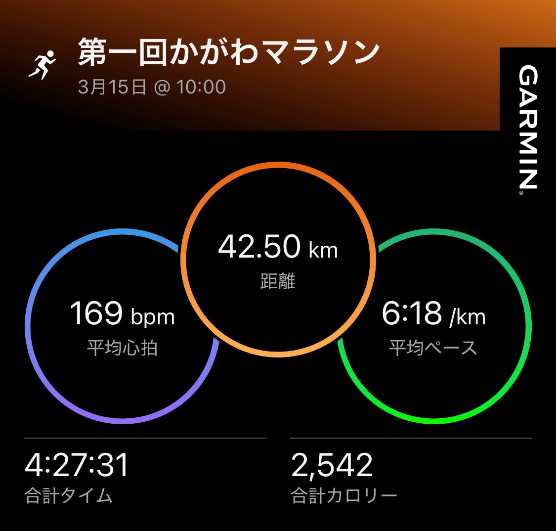 かめらん@5/23,30マスターズ800m（M50） tweet media