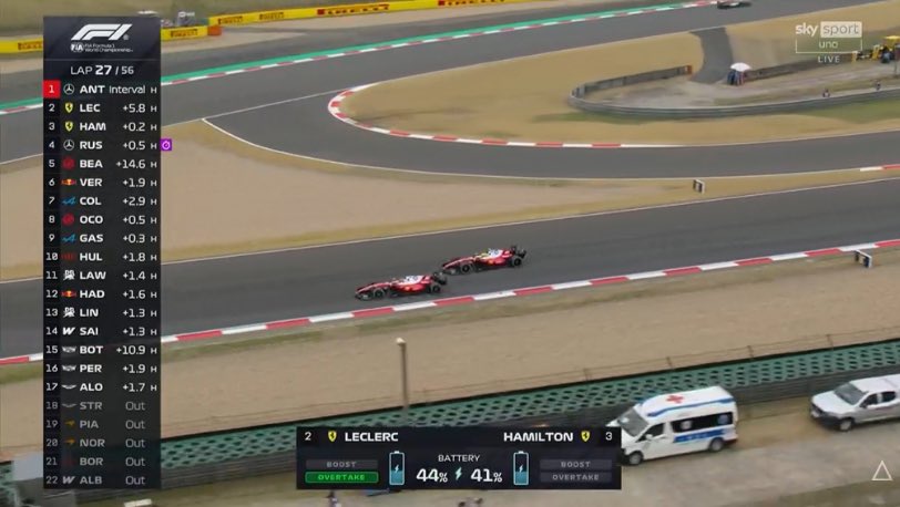 leclerc data tweet media