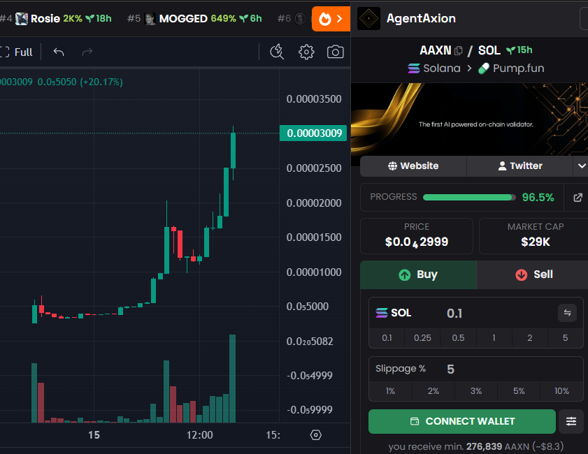 DegenCapitalLLC tweet media