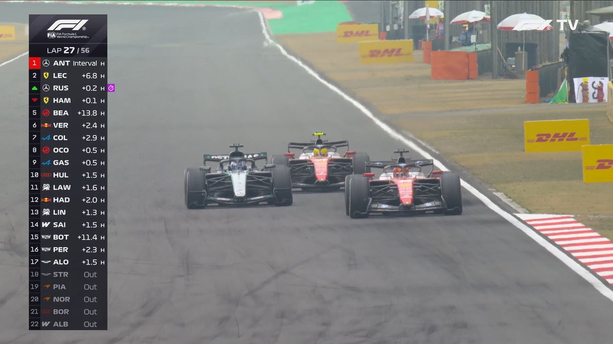 F1 Speed Indonesia tweet media