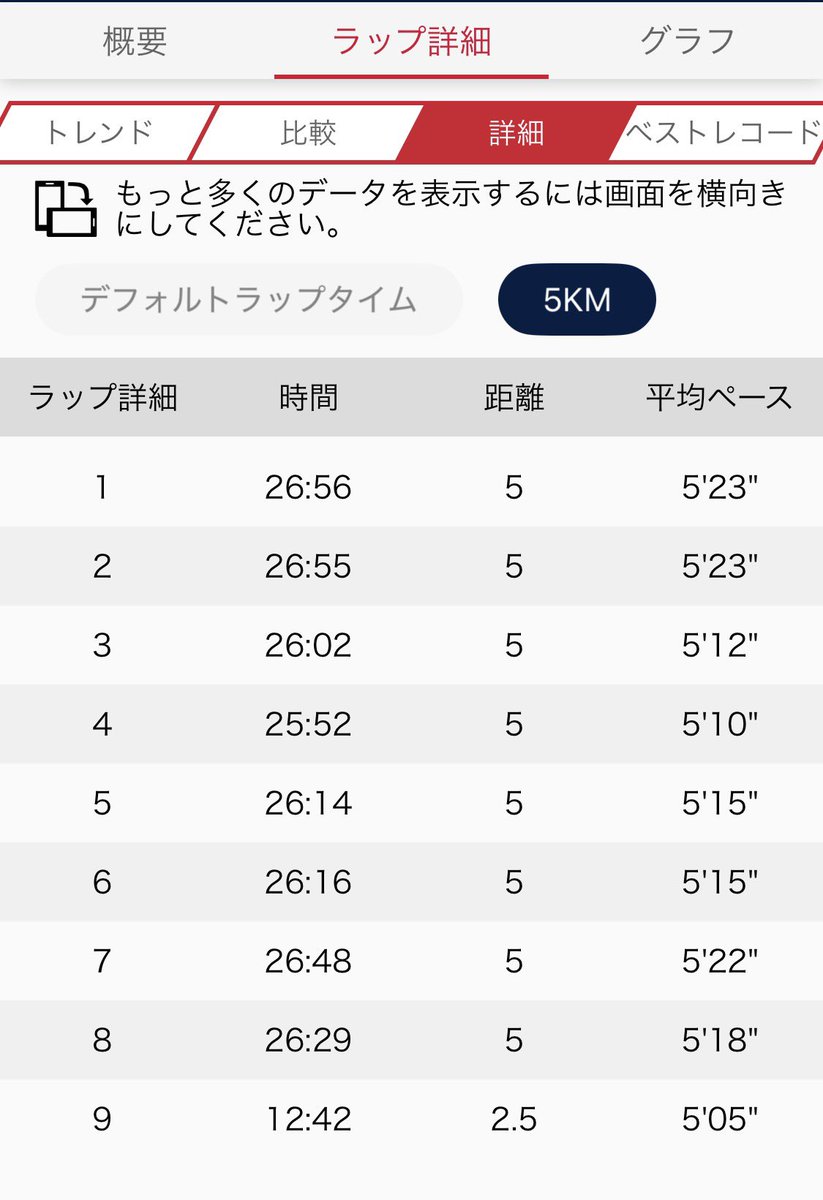 いなぐ tweet media