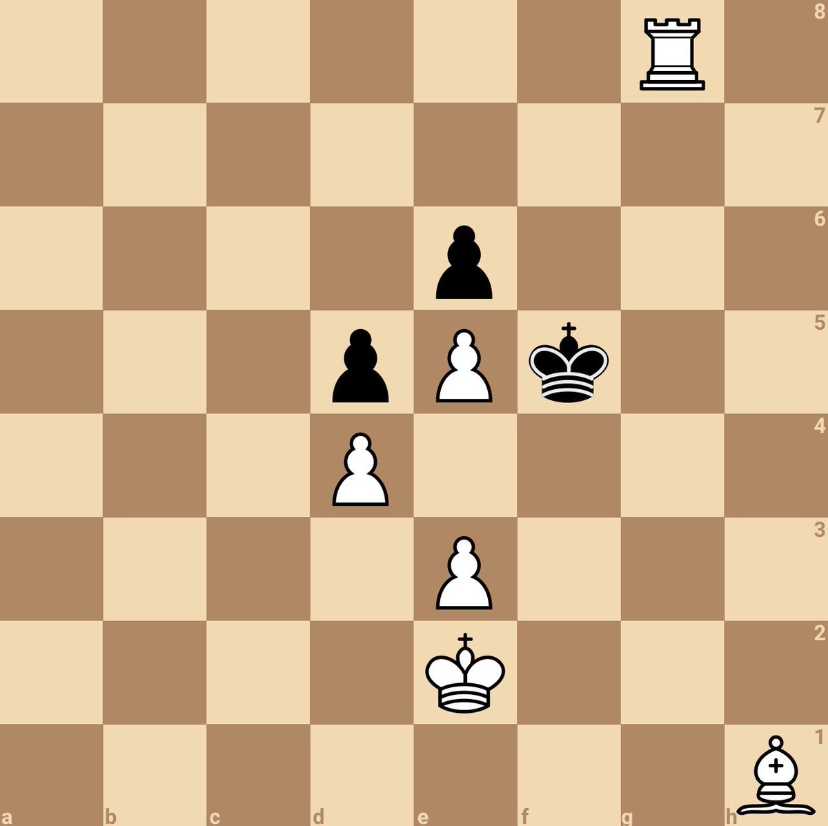 IM David Shahinyan tweet media