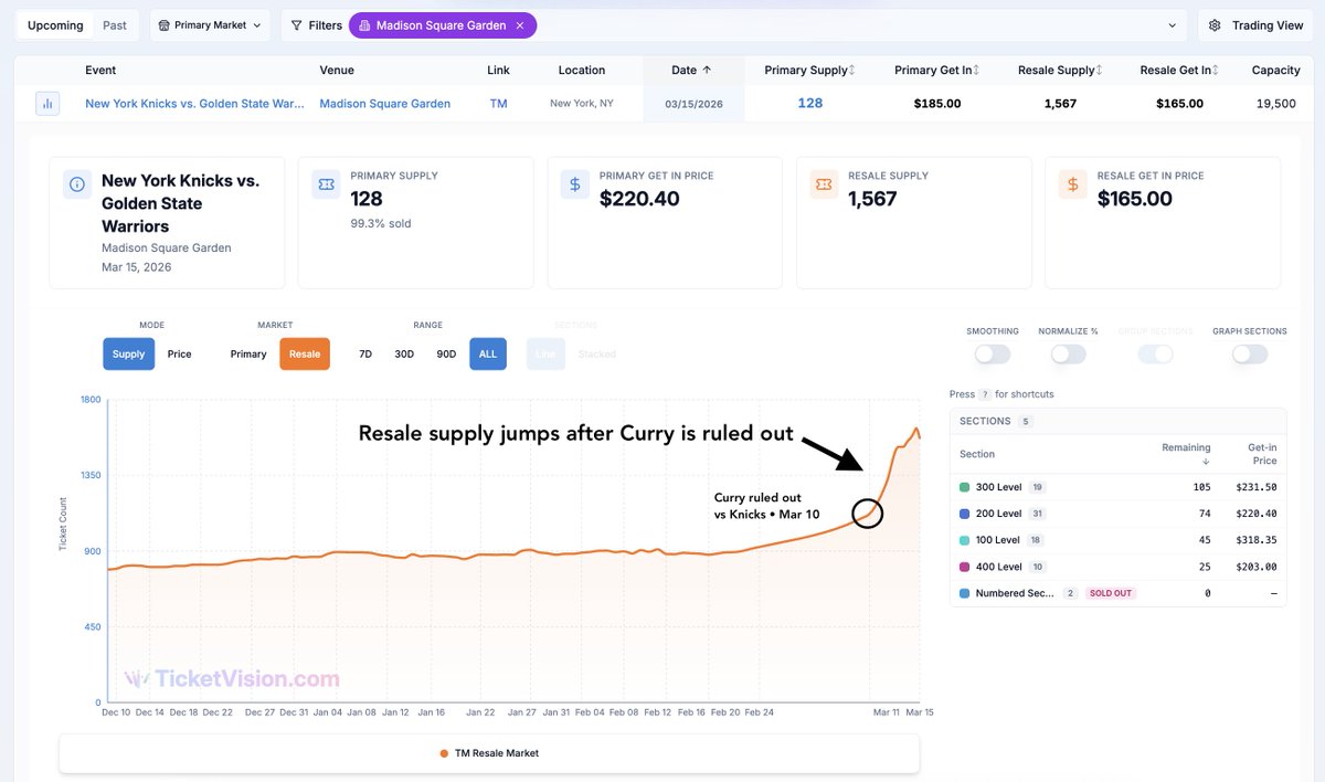 Ben Meisel tweet media