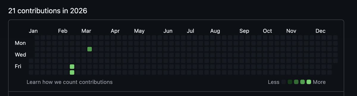 Shivank Kapur tweet media