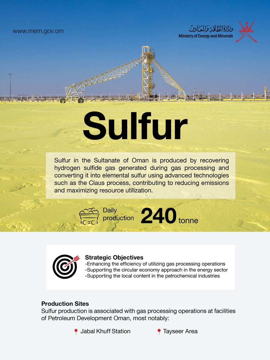 وزارة الطاقة والمعادن tweet media