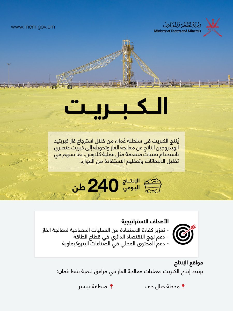 وزارة الطاقة والمعادن tweet media