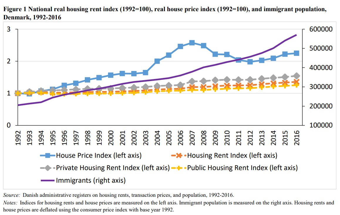 Baronen af Øresund tweet media