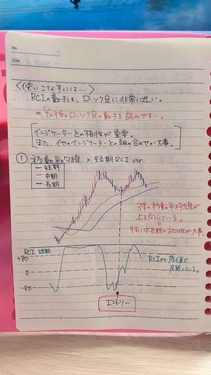 Murphy Ciro tweet media