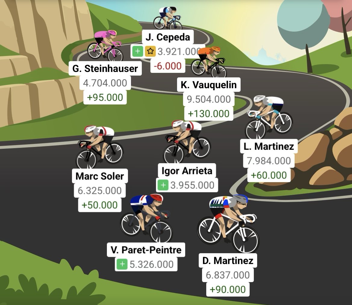 Simon K. Kjær tweet media