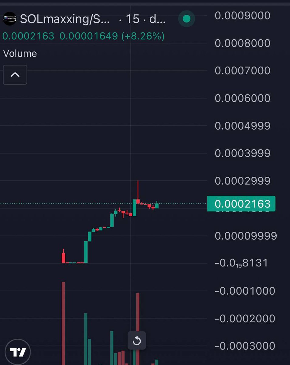 Firstchoice0010's tweet photo. Aped $SOLmaxxing on $SOL at $200K MC

Money makers, all roads start from Solana trenches

You can't be maxxing without starting from the trenches

Funny meme relates to everyone in crypto. At least $10M

CA: DijGb19aXCqcqNySdRTQqHJWwkCrBgiAn7A3gfrYpump https://t.co/5IR36kF36o