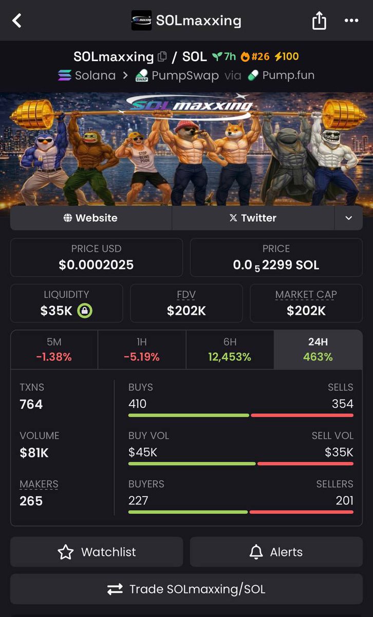 Firstchoice0010's tweet photo. Aped $SOLmaxxing on $SOL at $200K MC

Money makers, all roads start from Solana trenches

You can't be maxxing without starting from the trenches

Funny meme relates to everyone in crypto. At least $10M

CA: DijGb19aXCqcqNySdRTQqHJWwkCrBgiAn7A3gfrYpump https://t.co/5IR36kF36o