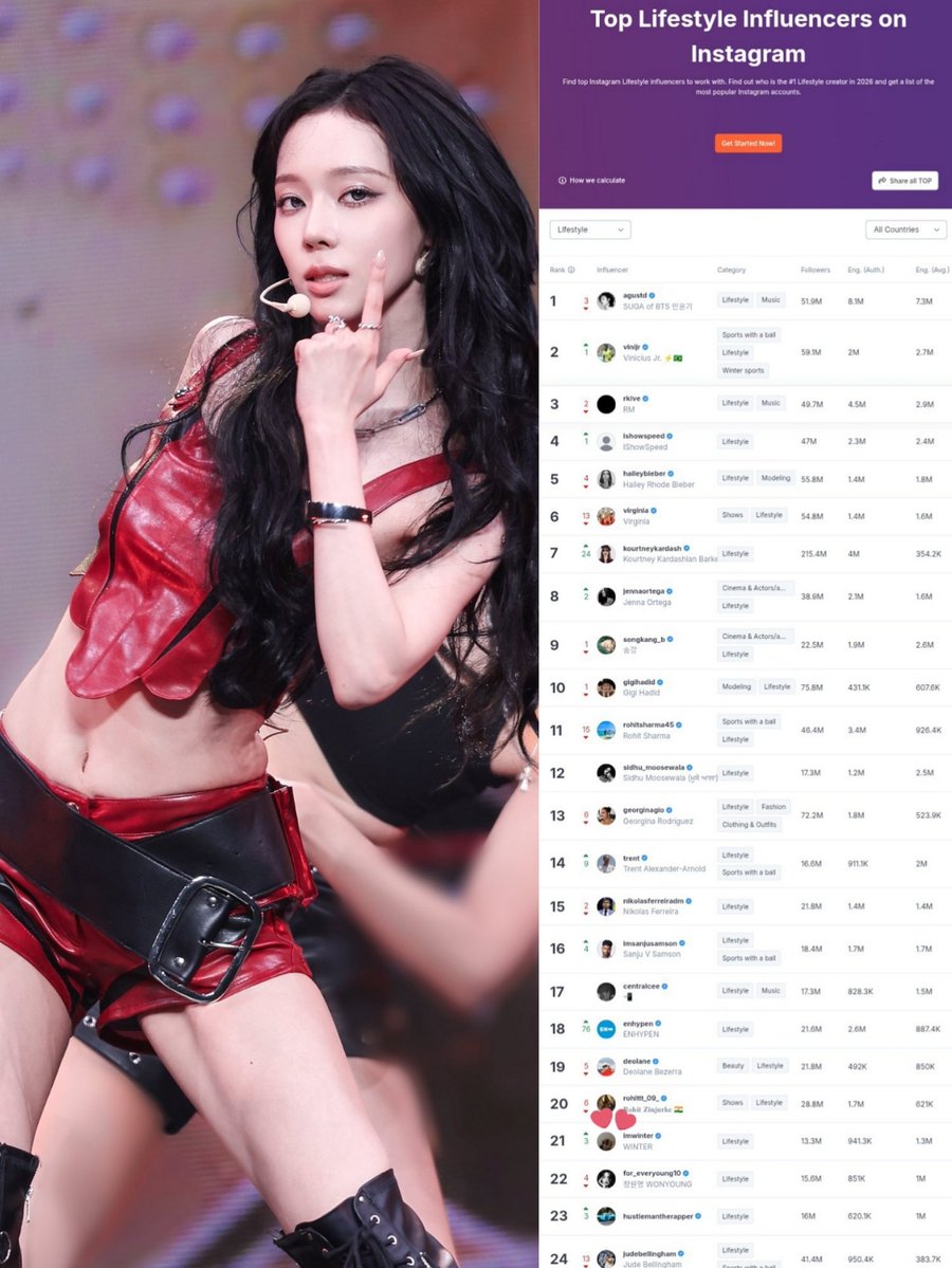 𓆩☃︎𓆪 tweet media