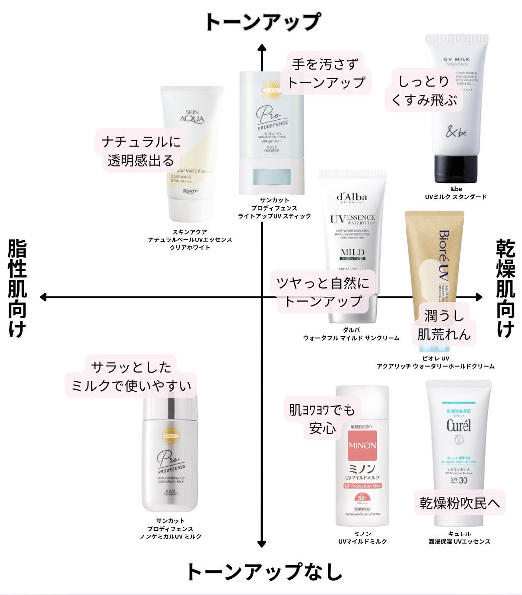 ➰🐷💸 tweet media