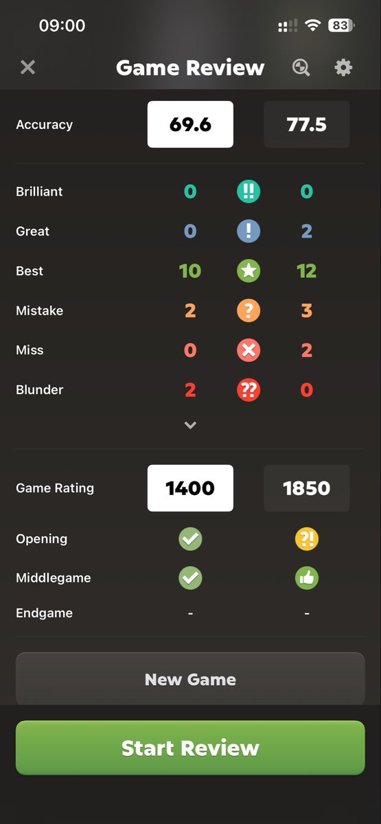 Saurabh Singh tweet media