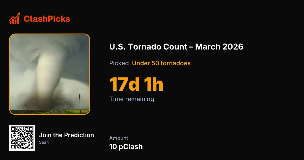 March doesn’t just bring basketball madness…

It’s also tornado season in the U.S. 🌪️

Every year the number swings wildly depending on storm activity.

So we figured… why not turn it into a prediction.

How many tornadoes will the U.S. record in March 2026? 👀 Yes, that’s