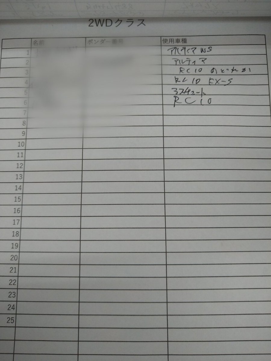 チャンプ相模原店 tweet media