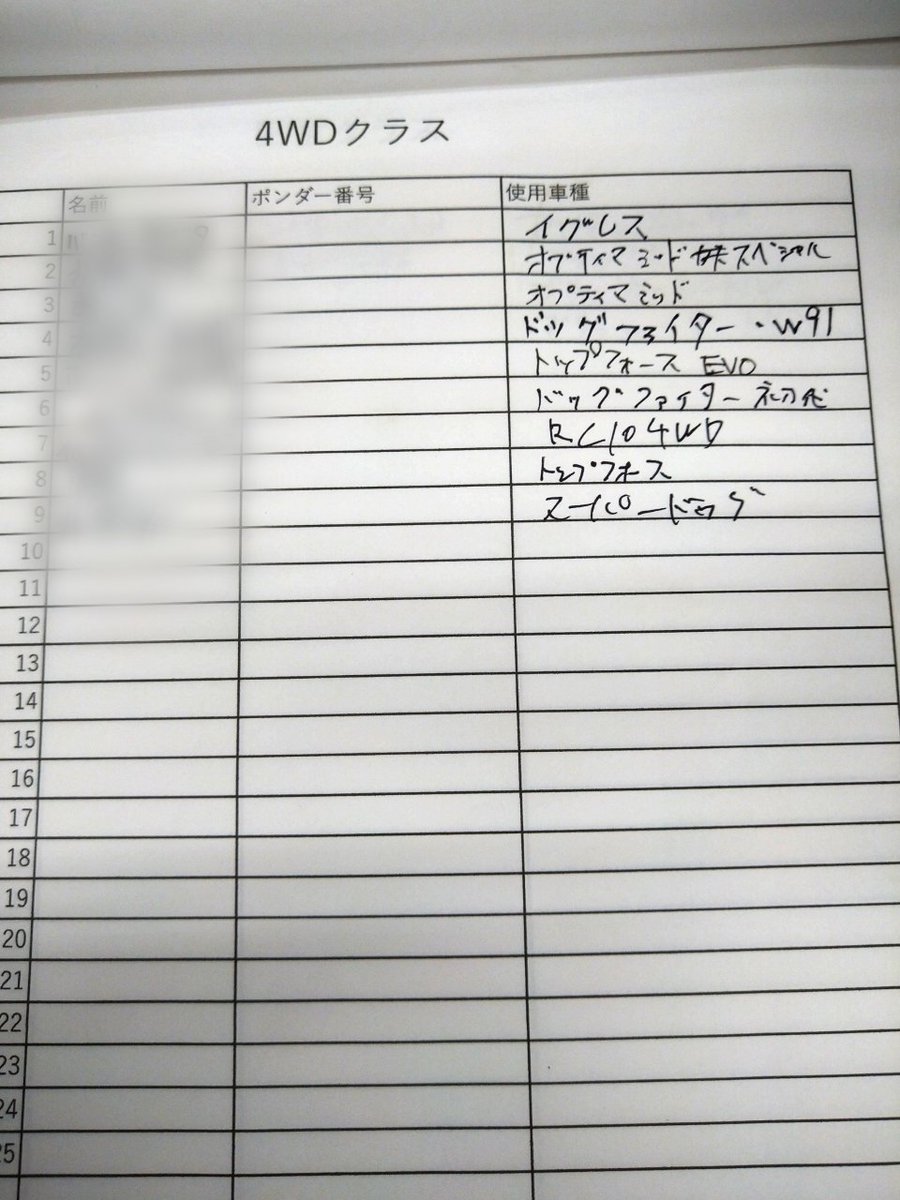 チャンプ相模原店 tweet media