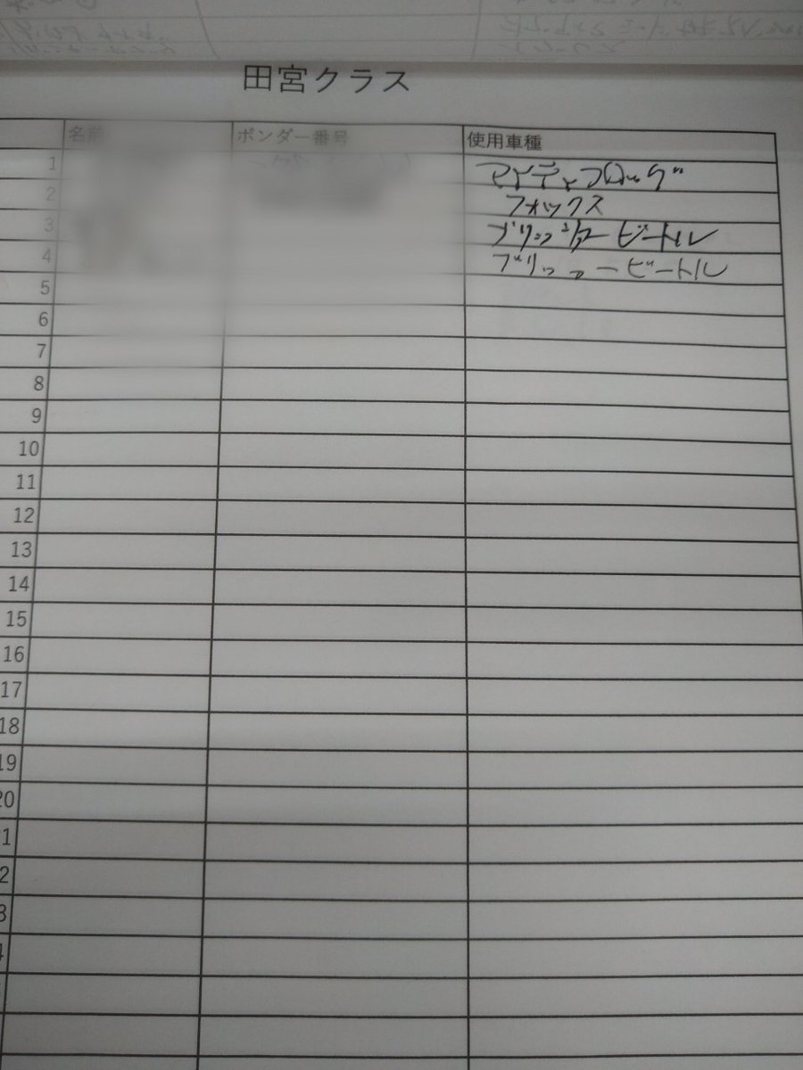 チャンプ相模原店 tweet media