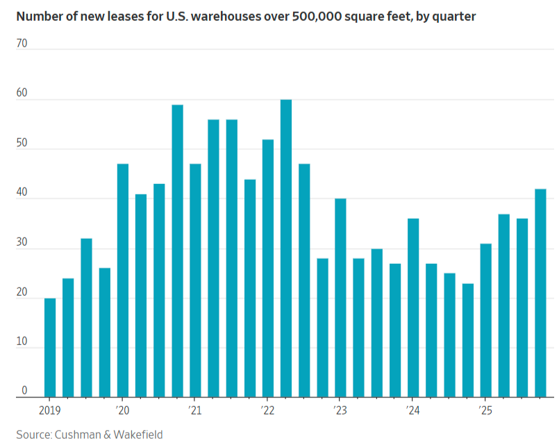 Benjamin Gordon 🇺🇸 tweet media