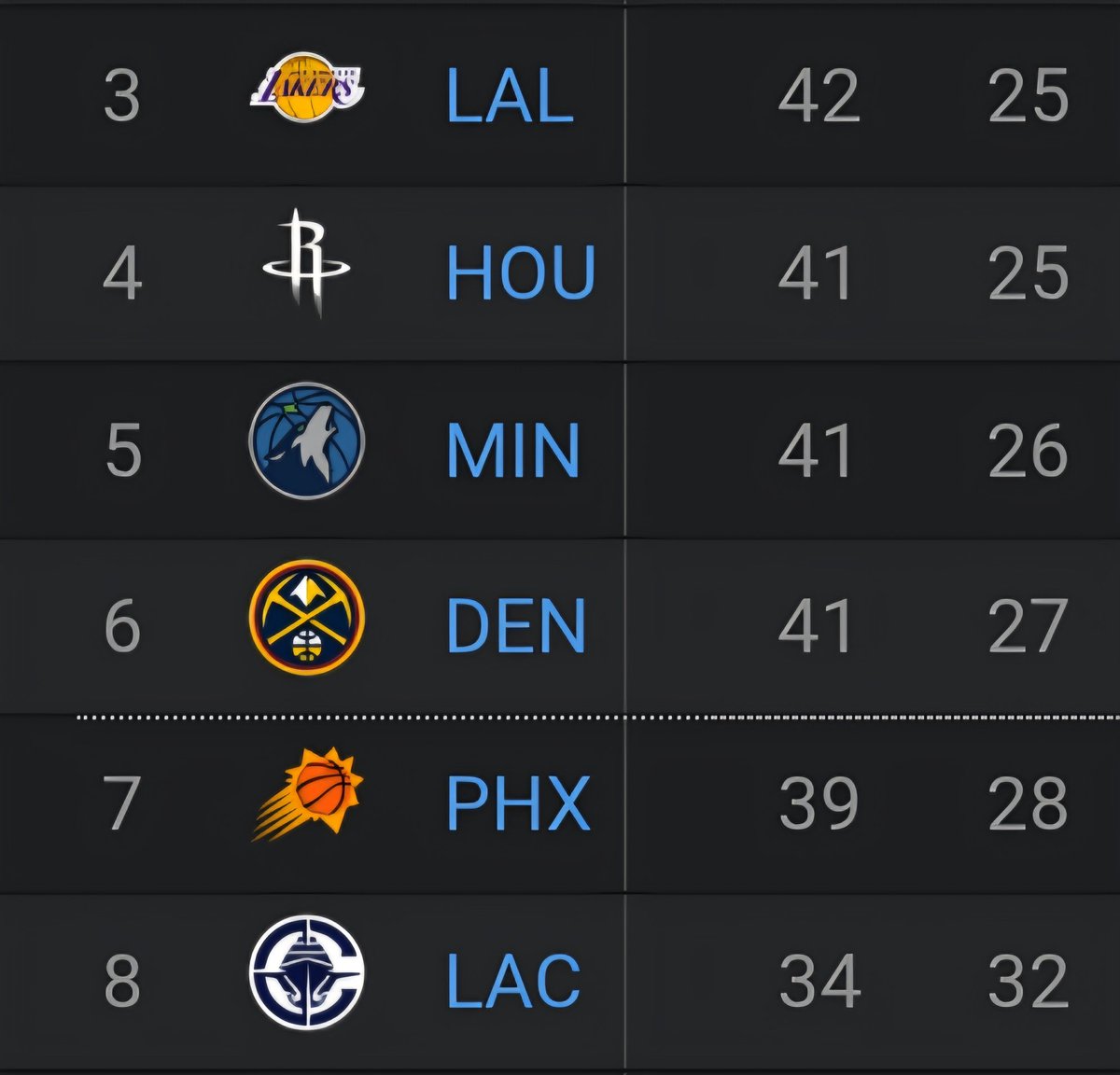 BronMuse tweet media