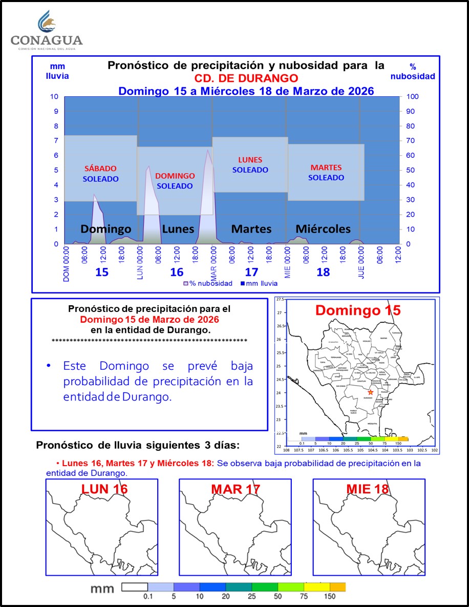 Victor Hugo Randeles tweet media