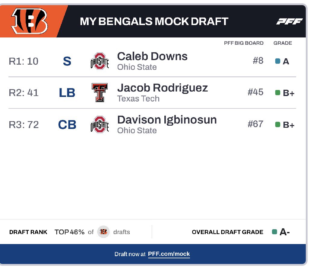 Cincy Stripes tweet media