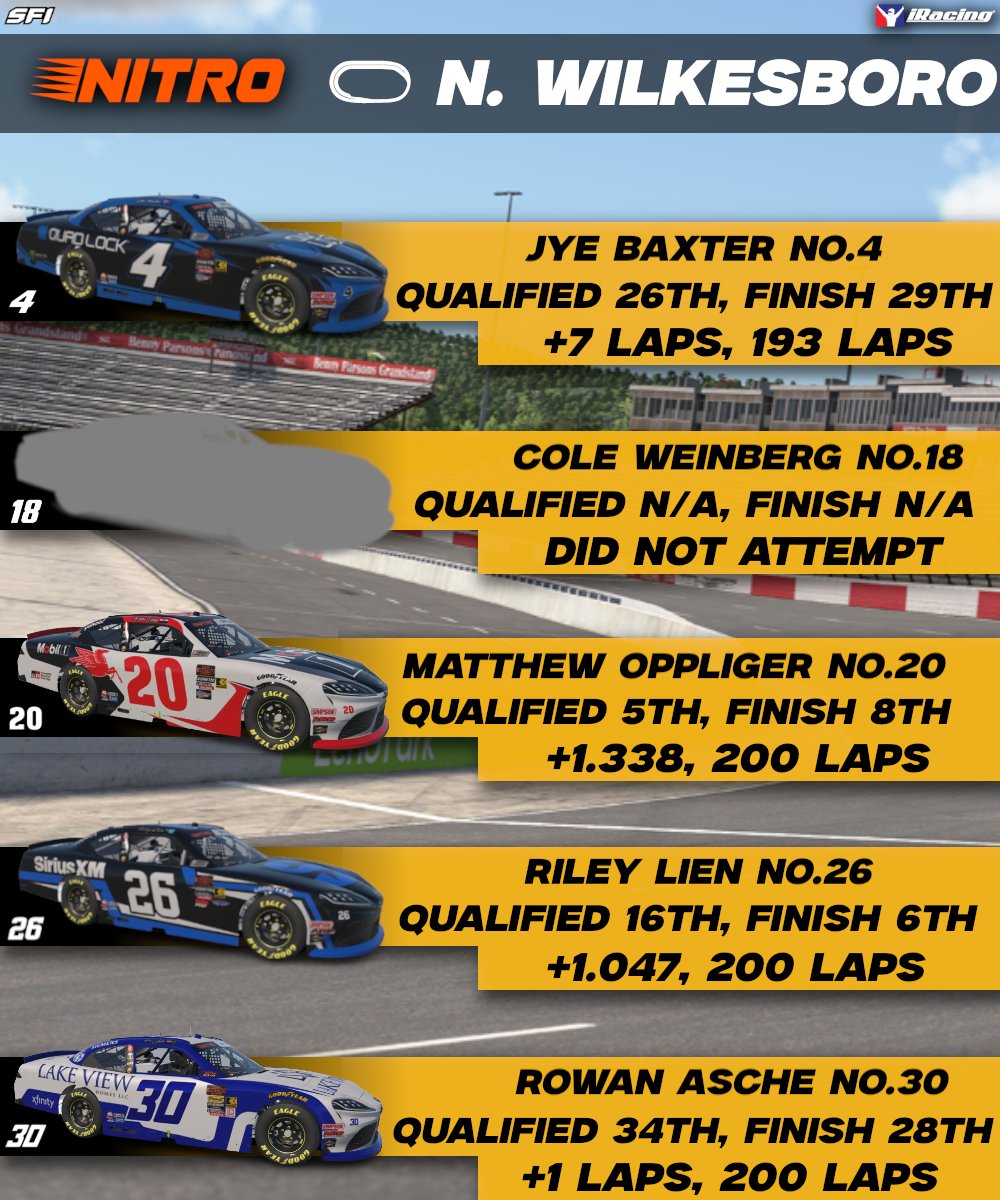 Smiley Face, Inc. eSports tweet media