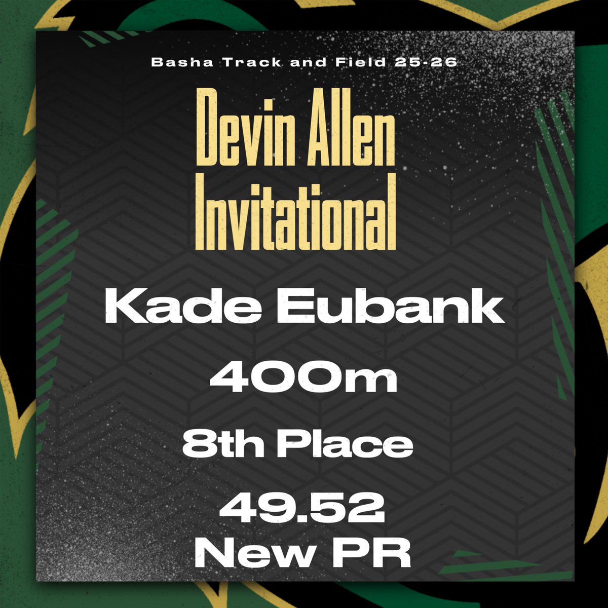 Basha High Track and Field tweet media