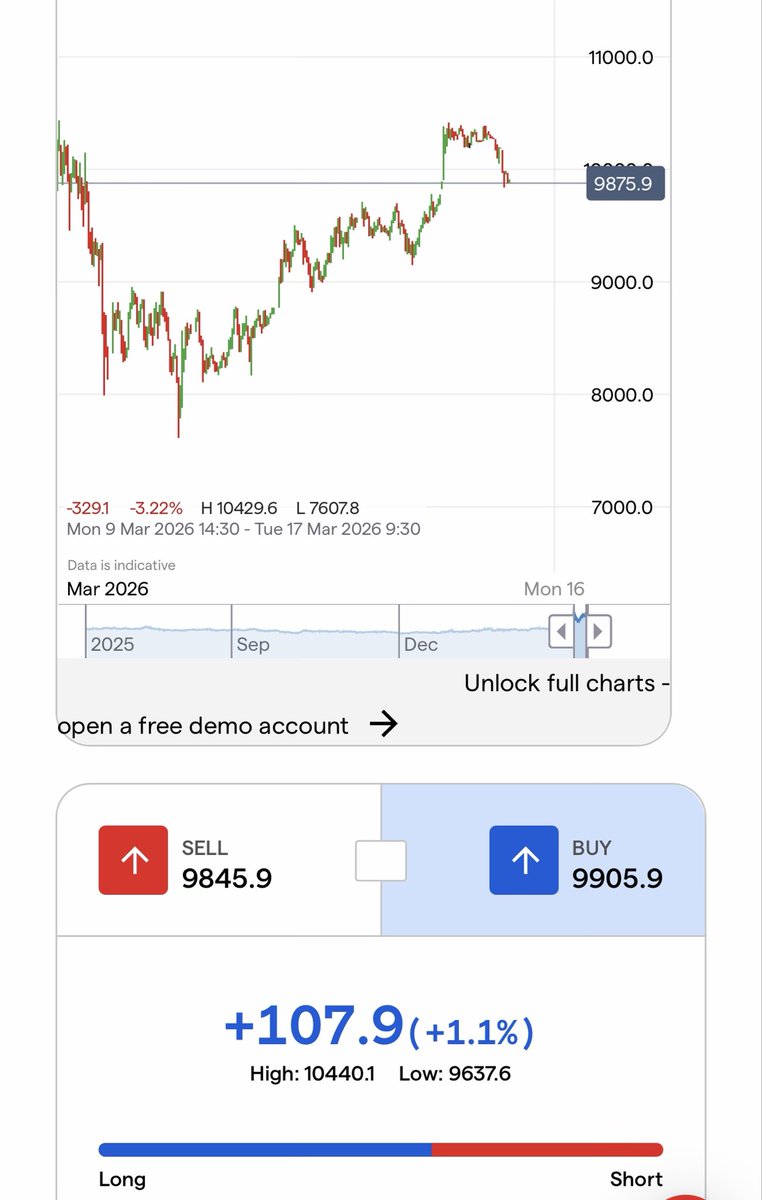 Don’t Follow Shardi B If You Hate Money tweet media