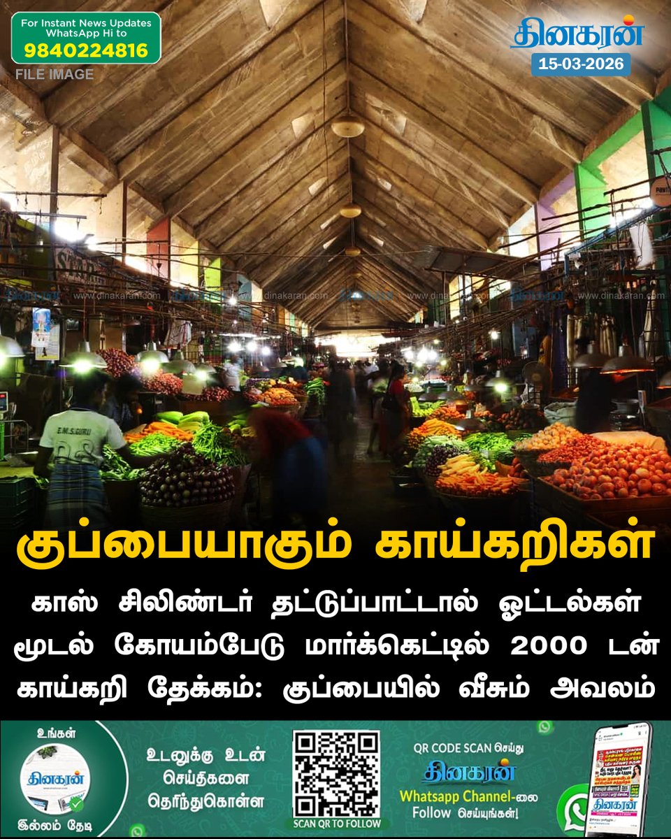 DinakaranNews's tweet image. காஸ் சிலிண்டர் தட்டுப்பாட்டால் ஓட்டல்கள் மூடல் கோயம்பேடு மார்க்கெட்டில் 2000 டன் காய்கறி தேக்கம் 

#GasCylinders #Vegetables #KoyambeduMarket #DinakaranNews

dinakaran.com/news/gascylind…