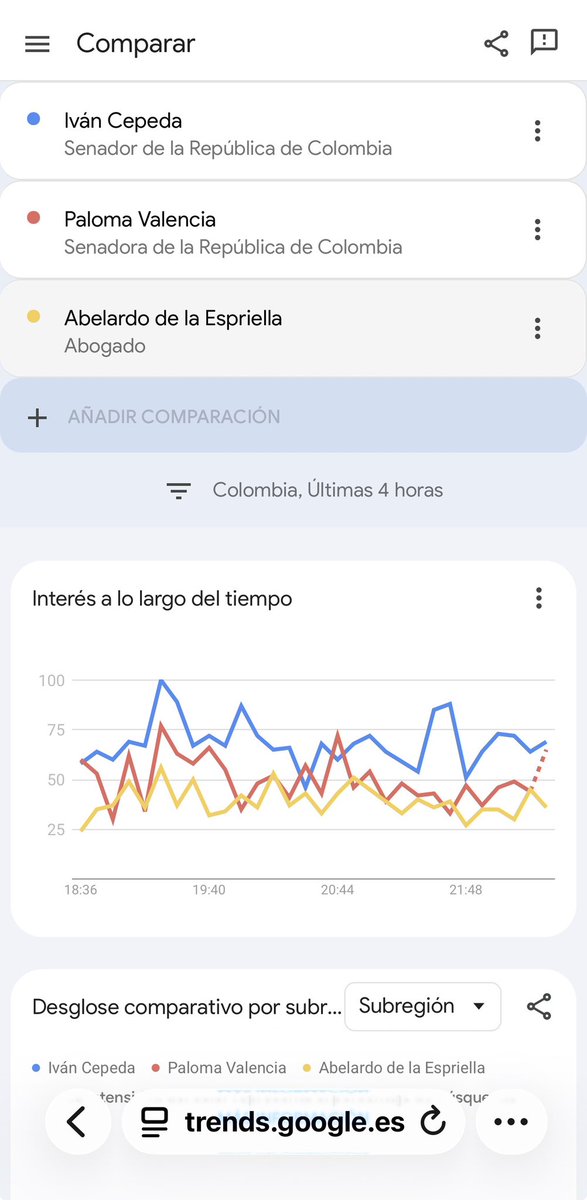Elección Colombia tweet media