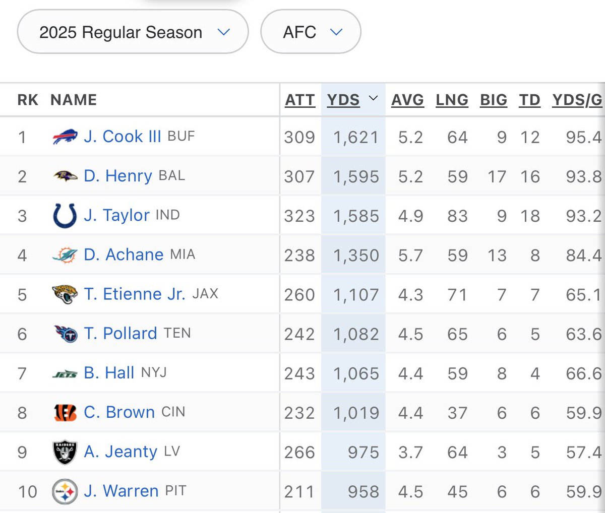 Luke Christensen tweet media