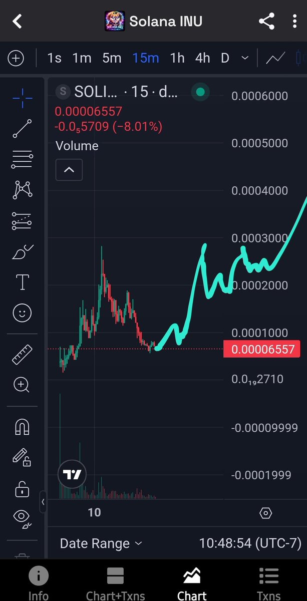 My first finger drawn TA smacked

Figured it was time for a new one.

Load up on $Solinu 

U can thank me later.

Solinu Perp Dex loading

<a href="/realdogen/">Dōgen</a> <a href="/poe_real69/">POΞ ⚡️</a>
<a href="/traderpow/">pow🧲</a> <a href="/HopiumPapi/">Erik Stevens 🐆</a>
<a href="/crypto_bitlord7/">Crypto Bitlord</a> <a href="/EzMoneyGems/">Ez Money</a> <a href="/coinbase/">Coinbase 🛡️</a>
<a href="/toly/">toly 🇺🇸</a> <a href="/solana/">Solana</a>
<a href="/JupiterExchange/">Jupiter</a>

dexscreener.com/solana/5LK8kJ9…
