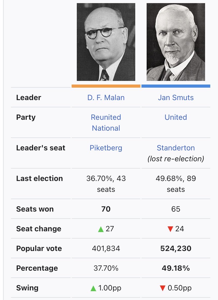 Charestiste🇨🇦🍁 tweet media