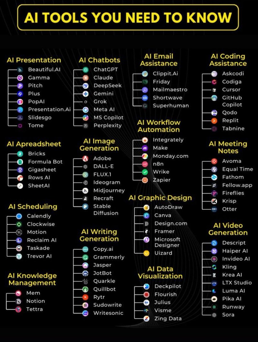 Anish Jaitwar tweet media