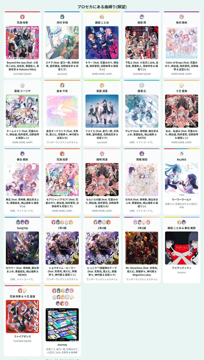 プロセカもしぬほど好きな人の書き下ろし縛りで選んだ歌って欲しい願望曲