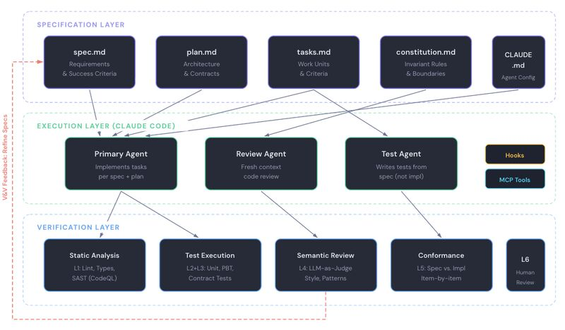 ℕathan ℂrock tweet media