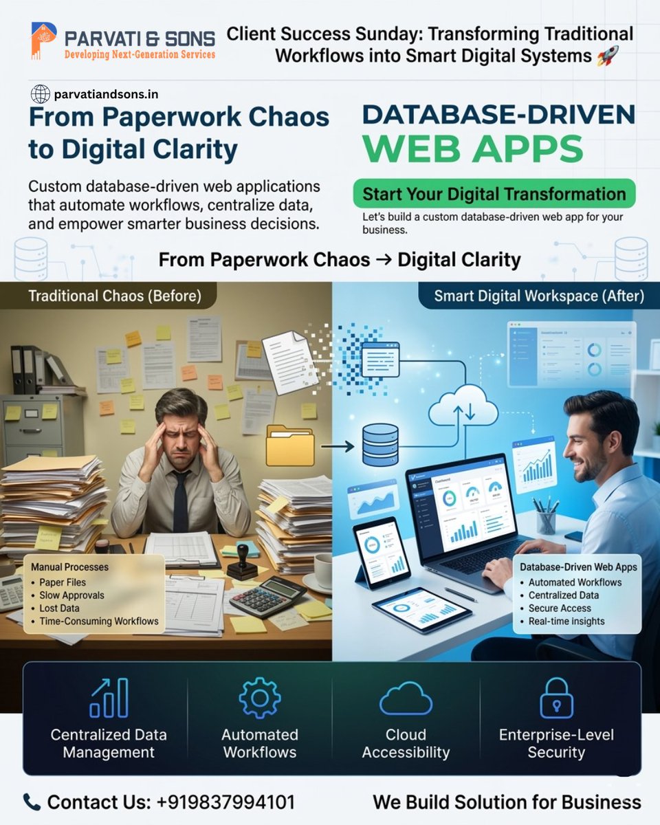 Parvati and Sons tweet media