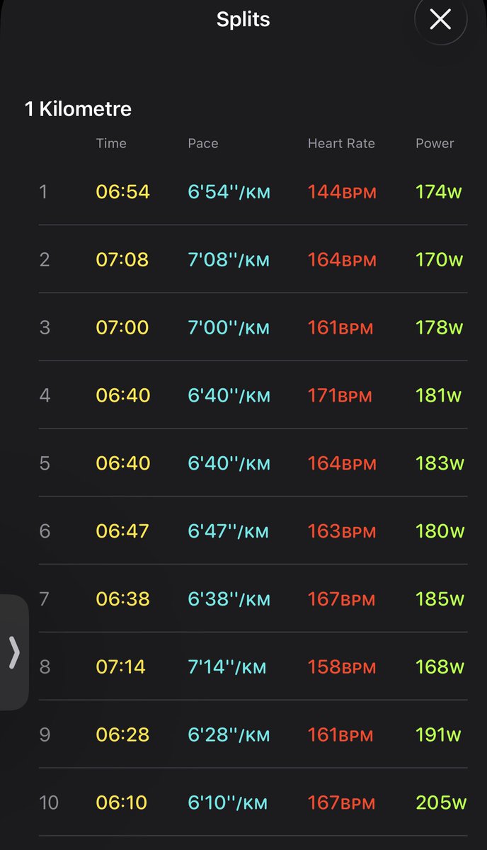 Sandeep Mall tweet media