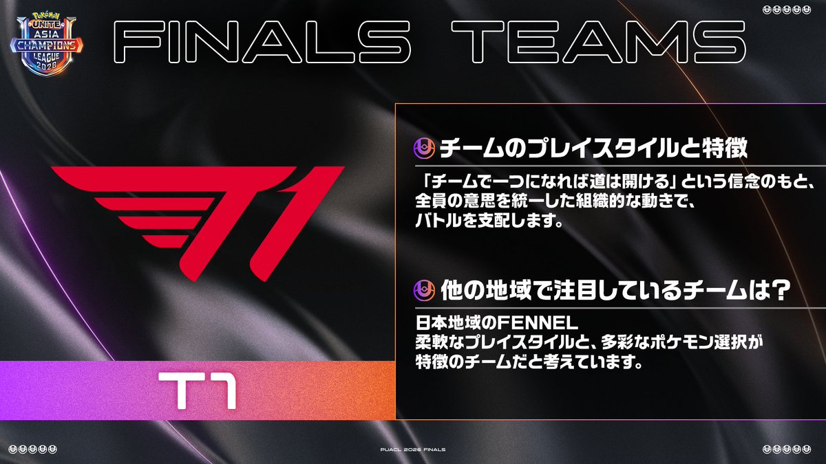 📆 #PUACL2026 FINALS 開催まであと13日 📆
FINALS 出場チーム紹介🎉

【T1】（東南アジアリーグ）
「一つになれば道は開ける」を体現するチーム。
最強を目指し集結した精鋭たちがチームワークで勝利をつかみ取る！
各ポジションで磨き上げたスキルが一つなった瞬間の爆発力に注目です🔥

📅