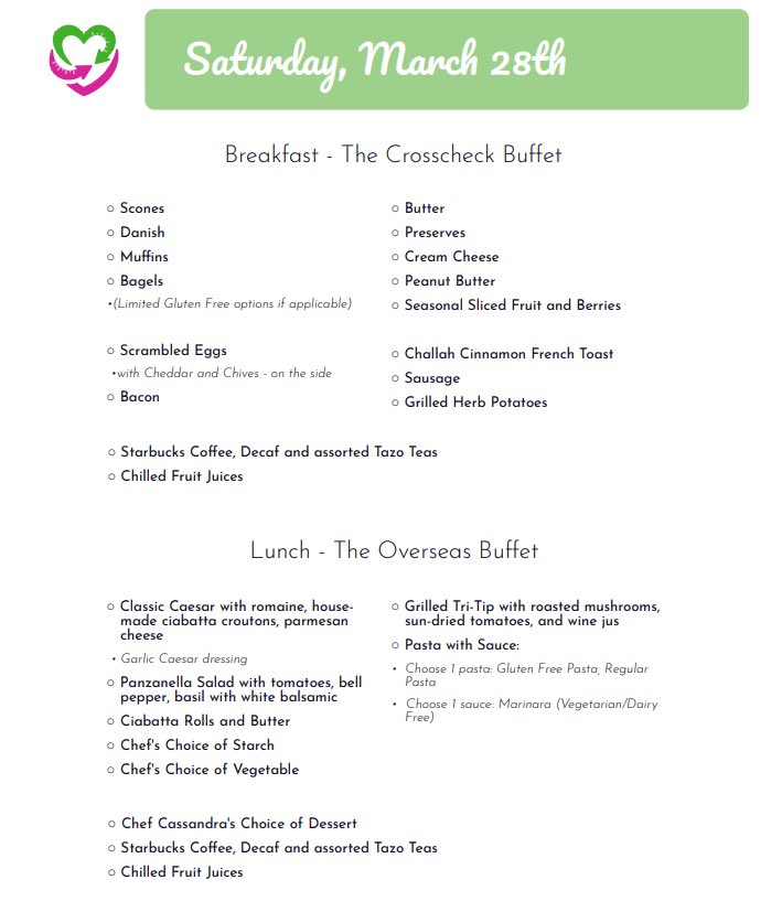 SizeCon Live 3/27-3/29 🎂 tweet media