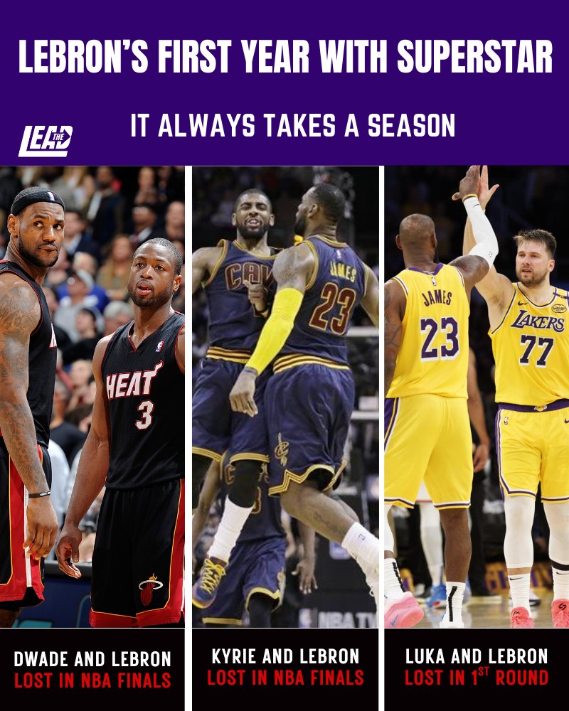 Lakers Lead tweet media