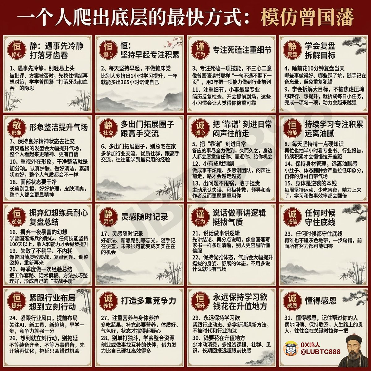 一个人爬出底层的最快方式：模仿曾国藩

1、遇事先冷静，别轻易上头。被批评、方案被否时，先稳住情绪再想对策，学学曾国藩“打落牙齿和血吞”的隐忍。

2、每天坚持早起，不做赖床党。比别人多挤出1小时学习提升，一年就能多出365小时沉淀自己。