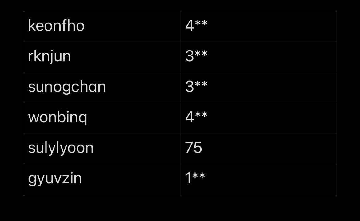 ✰ 나 삐니, 네 고양이가 기타 치고 있어!! 🎸 tweet media