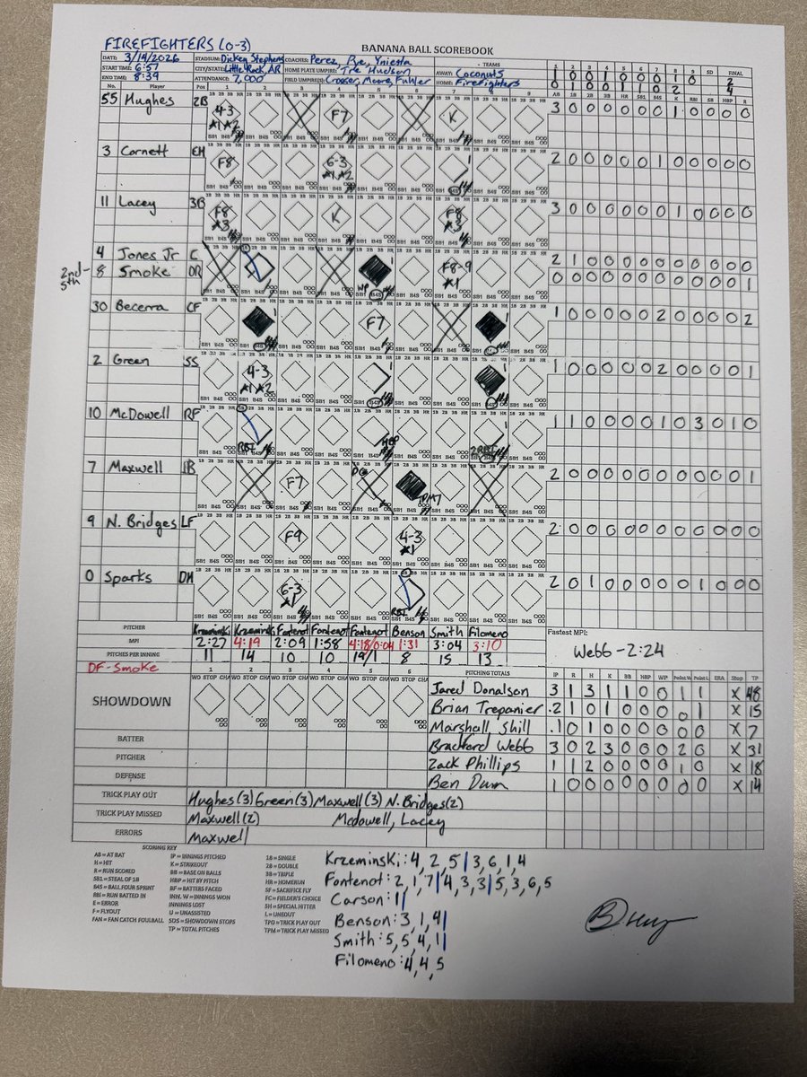 Josh Talevski tweet media