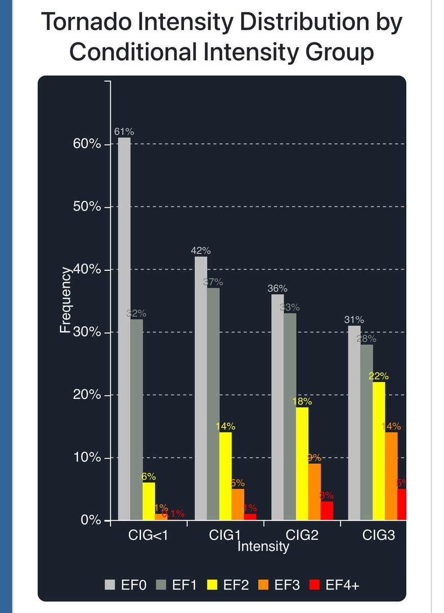 Ross Baker tweet media