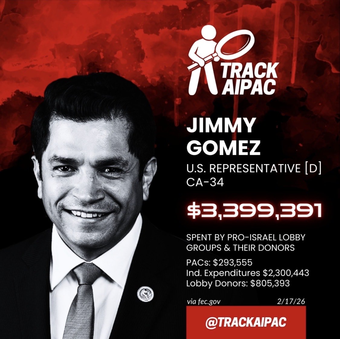 MoeAlk's tweet photo. @RepJimmyGomez https://t.co/8zXmiE12Xa