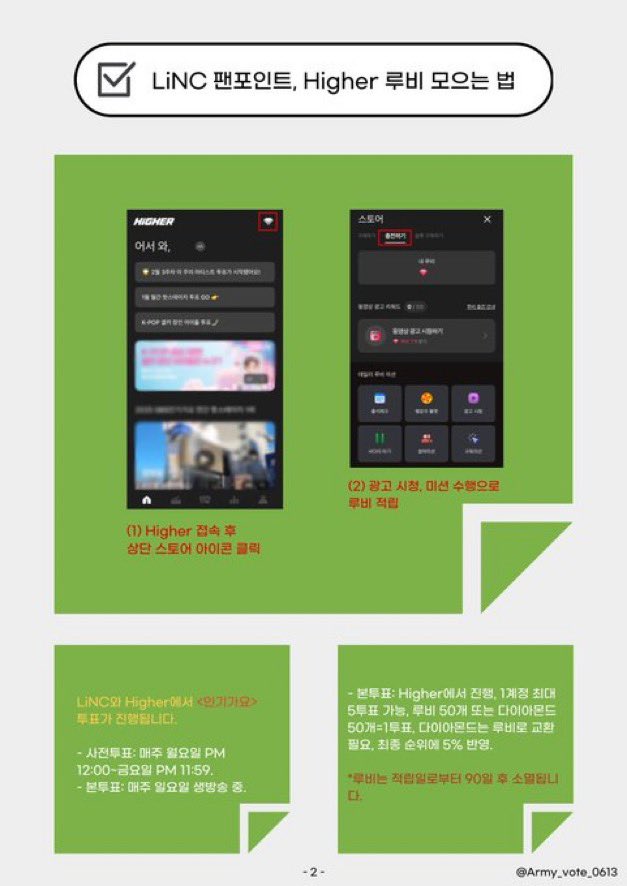 ✅ LiNC 팬포인트, Higher 루비 모으는 법

1. LiNC, Higher 앱에 접속합니다.
2. 우측 상단 충전소 또는 스토어 아이콘을 클릭합니다.
3. 광고 시청, 미션 참여로 팬포인트와 루비를 획득합니다.
4. 모아놓은 팬포인트는 LiNC 사전투표, 루비는 Higher 본투표에서 사용이 가능합니다.

<a href="/BTS_twt/">방탄소년단</a>