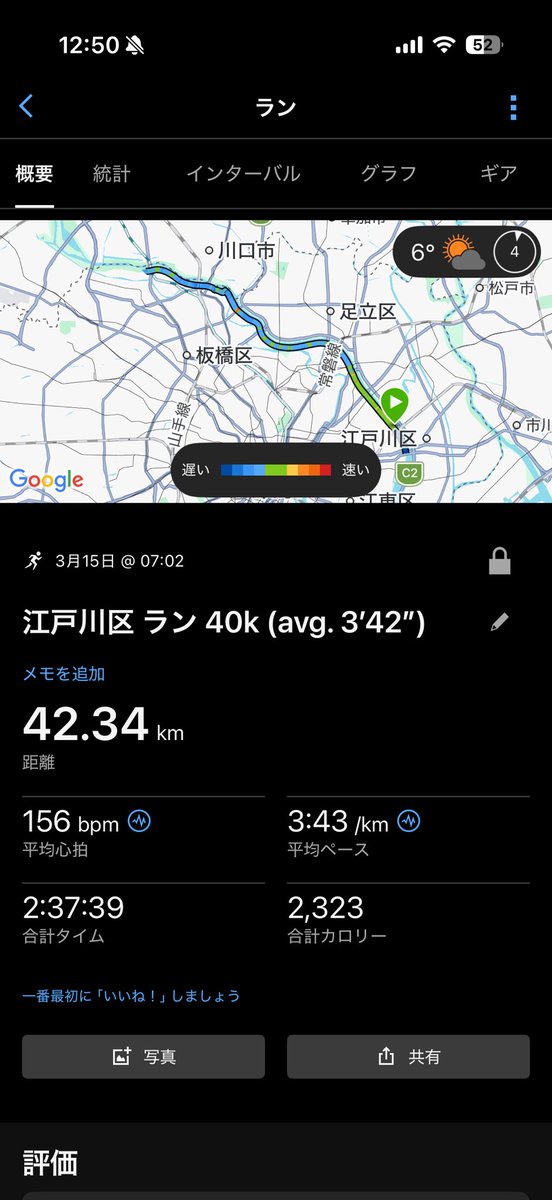 ddj_running's tweet photo. お疲れさまです。

【3/15(日) @ 荒川河川敷】
・40km (avg. 3’42”)
・AFN%3

今日はひとりで「俺の #板橋Cityマラソン」を敢行。 
天候にも恵まれて公認コースでシーズンベストを出すことができました。
※レースではないのでタイムは非公認ですが…

走り終えた後は、応援に来ていた宮原さん (@takepyon1975)とAFN%談義に。

「ガチレースはもういいや」と思っていましたが、宮原さんとお話したことで「もう1回くらい」と思えるようになりました。

今シーズンは難しいので、時間を掛けて心身共に整えていきたいと思います。
