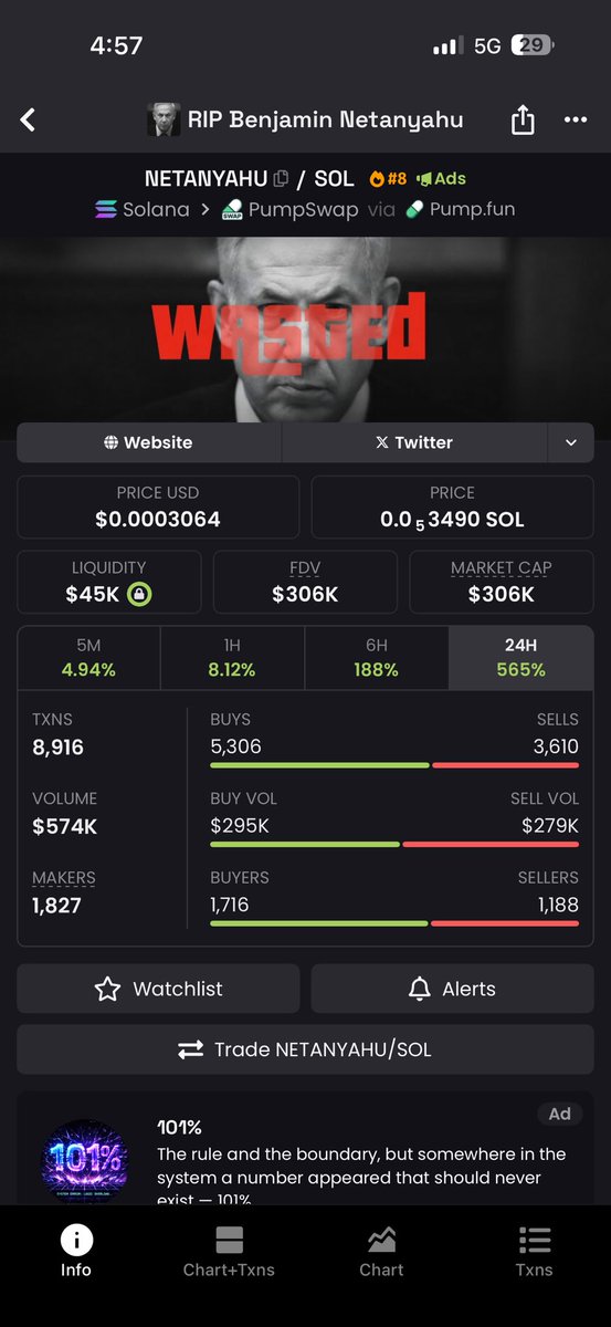It’s Taztouz🤴🏽 tweet media